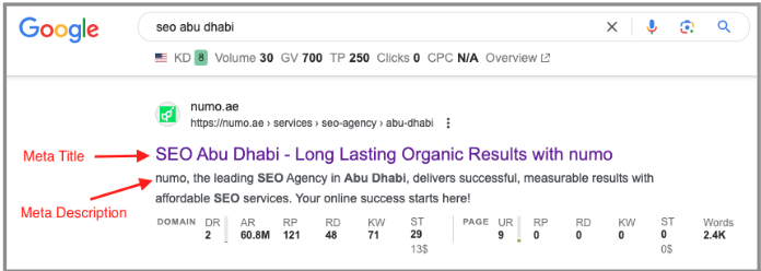 Meta Title and Meta Description Meta description
